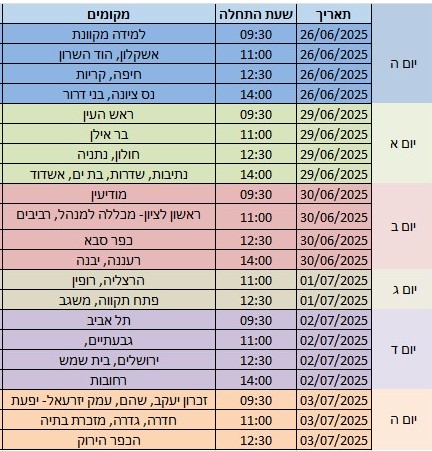 רישום שכבה ו תשפו